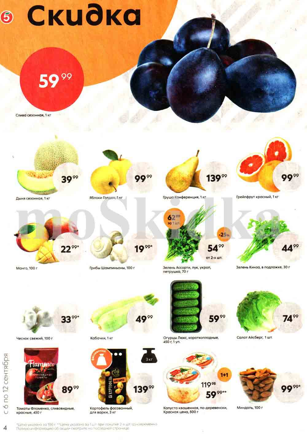 цены магазина на сегодня